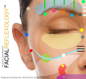 Facial Reflexology. facial2