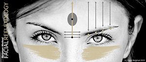 Facial Reflexology. facial2020rectanglenew